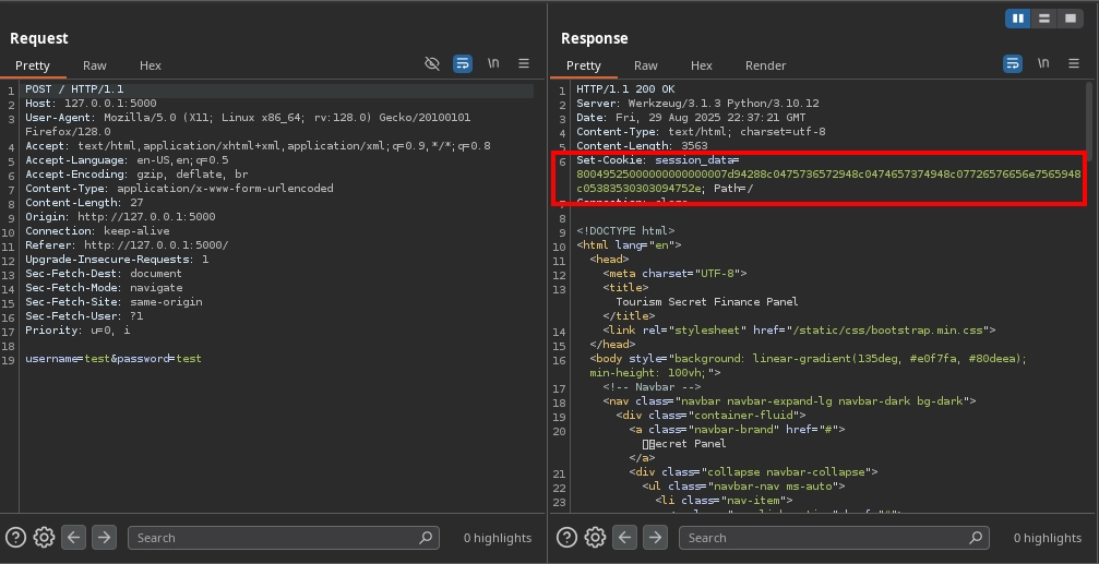 Burp Suite showing session_data cookie